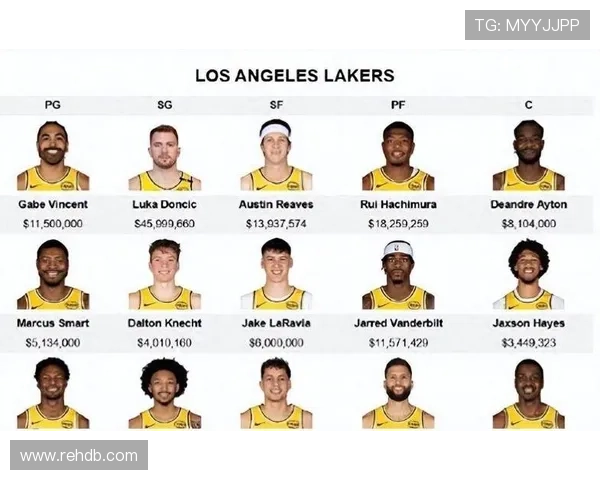 湖人客场挑战森林狼五名主力缺阵海斯和斯玛特出战存疑